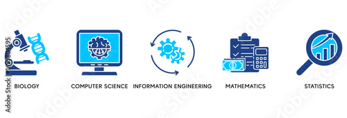 Bioinformatics icon set in Blue style Flat vector illustration concept relate to  biology, computer science, information engineering, mathematics and statistics