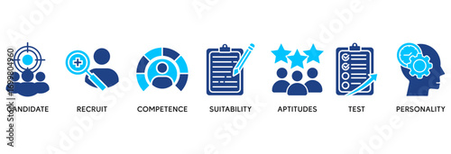 Assessment center icon set in Blue style Flat vector illustration concept relate to  personal audit of human resources with icon of user candidate, recruit, competence, suitability, aptitudes, test an