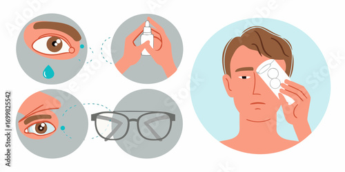Illustration showing steps for eye care including applying eye drops and cleaning glasses
