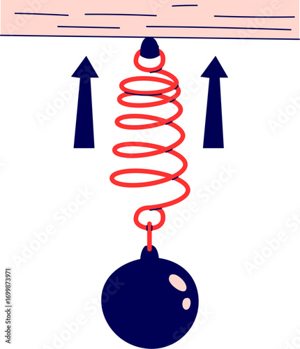 Vector of mass-spring system on a white background. Mass-Spring System Physics Diagram. A line drawing showing a dynamical mass-spring system and symbols for mass and stiffness