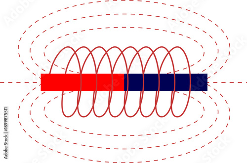 Vector of Magnetic Field. Magnetic Field Solenoid. vector concept magnetic field illustration. An illustration of a coil with radiating lines on a white background. 