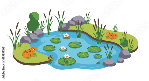 Tranquil pond with frogs and lilypads in isometric style for nature themes