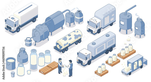 Isometric dairy production process with milk trucks and processing equipment