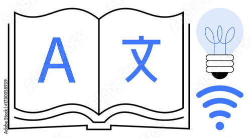 Open book with multilingual characters, light bulb, and wireless signal representing education, translation, communication, technology, innovation, global connection learning. Ideal for online