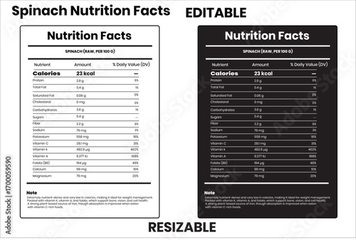 spinach nutrition