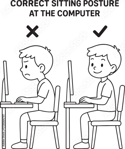 Illustrated guide to correct sitting posture at the computer for health and comfort