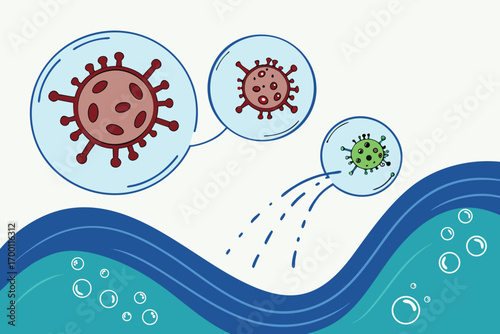 Stylized illustration of three viruses in bubbles above wavy blue and green water with bubbles bacteria