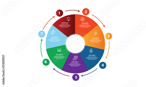 Collection of vector circle chart infographic templates for presentations, advertising, layouts, annual reports. 7 options, steps, parts	