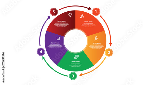 Collection of vector circle chart infographic templates for presentations, advertising, layouts, annual reports. 5 options, steps, parts	