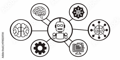 Robot head connected to brains, gear, computer, and abstract shapes in a network diagram style design