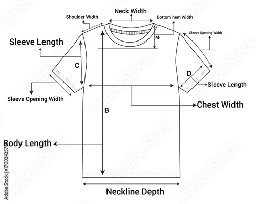 Garment Parts Diagram t shirt design vector