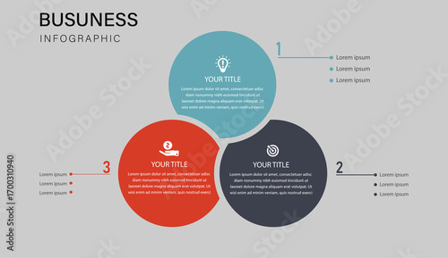 3 Stage Circular Business Planning Infographic Template