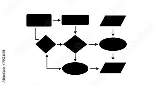Flowchart depicting a process with various steps and decision points.