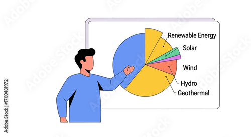 Vivid flat design character explaining renewable energy sources pie chart presentation