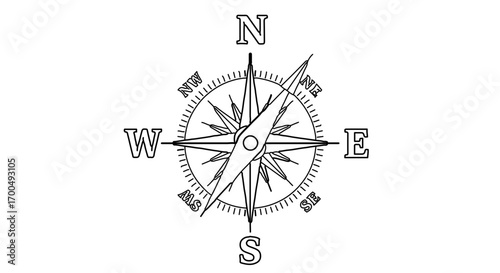 Compass rose illustration, indicating direction with north, south, east, and west points