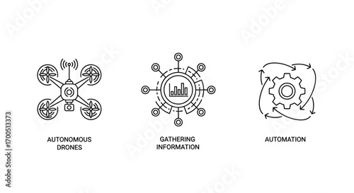 Vector illustration of set of three icons representing autonomous drones, gathering information, and automation
