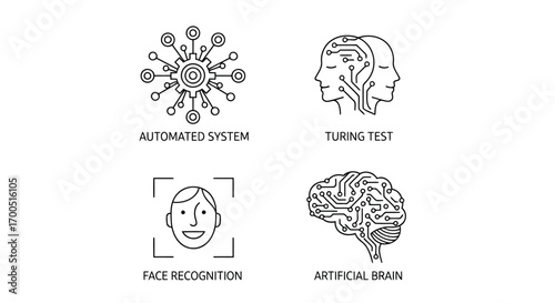 Vector illustration of collection of four icons representing ai concepts automated system, turing test, face recognition, and artificial brain