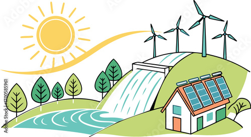 Embrace clean energy with wind turbines, solar panels, and hydroelectric power for a sustainable future