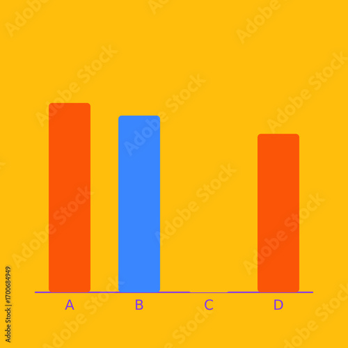 Vibrant Bar Graph Displaying Comparative Data Points for Categories on a Bright Yellow Background