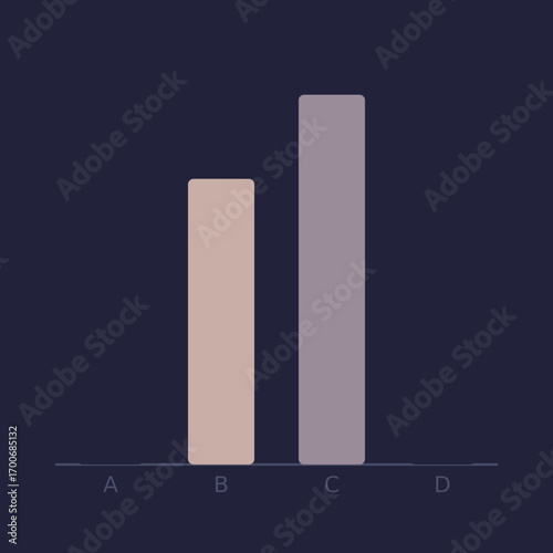 Minimalist Bar Chart Displaying Data Comparison for Business Analytics on a Dark Background
