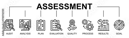 Assessment banner web icon vector illustration concept with icon of assessment, audit, analysis, plan, evaluation, quality, process, results, goal
