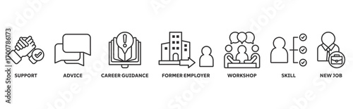 Outplacement icon set illustration illustration concept with icon of support, advice, career guidance, former employer,,workshop, skill, new job 