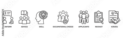 Job Fair icon set illustration illustration concept with icon of Inform, advice, skill, occupational choice, applicants, recruit, hiring 