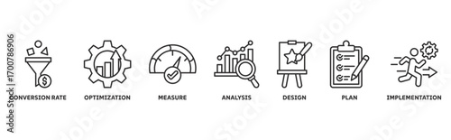 CRO icon set illustration illustration concept with icon of conversion rate, optimization, measure, analysis, design, plan, implementation 