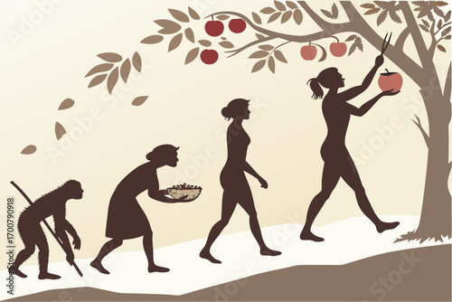 Evolutionary depiction of human development, from early hominid to modern person, reaching for fruit.
