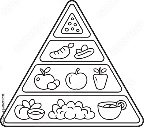Food Pyramid Outline Illustration for Healthy Eating and Balanced Diet Education Diagram