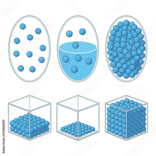 Illustration showing states of matter with blue spheres in containers