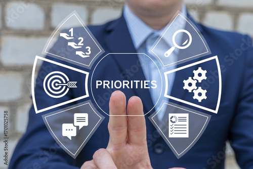 Concept of establishing and organizing priorities in business. Business person using virtual touch screen presses the word PRIORITIES. The order of priority in any activity is correct.