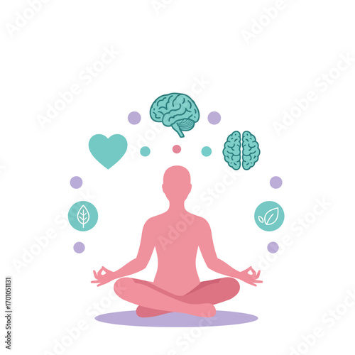 Holistic health and mindfulness concept with a human silhouette in yoga pose. Vector illustration with brain, heart, and leaf icons for wellness