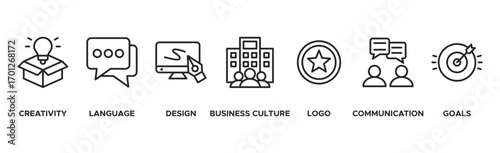 Corporate identiy banner web icon vector illustration concept with icon of creativity, language, design, business culture, logo, communication and goals