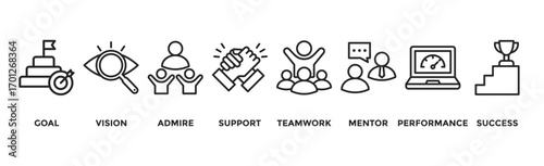 Motivation banner web icon vector illustration concept with icon of spirit, challenge, goals, opportunity, support, inspiration, performance, reward