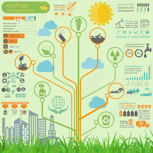 Ecological environmental protection visual information charts and vector graphics