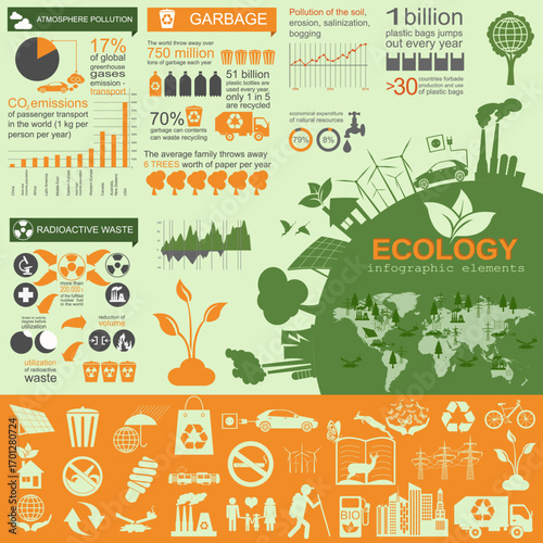 Ecological environmental protection visual information charts and vector graphics