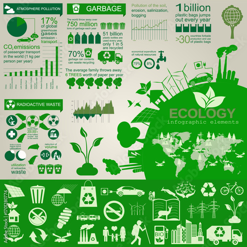 Ecological environmental protection visual information charts and vector graphics