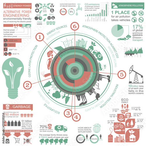 Ecological environmental protection visual information charts and vector graphics