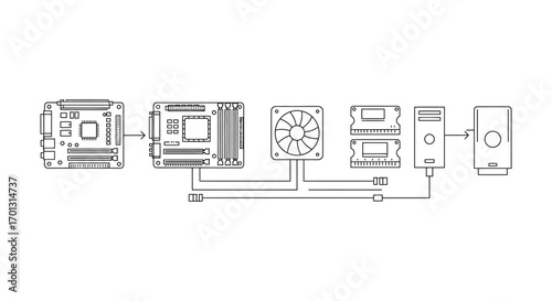 computer components diagram showing connections between parts