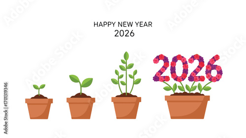 Four potted plants showing stages of growth, culminating in the year 2026 represented by blooming flowers, symbolizing new beginnings and prosperity for the upcoming year.