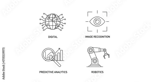 Vector illustration of four icons representing digital concepts a globe with circuits, image recognition eye, predictive analytics chart, and a robotic arm