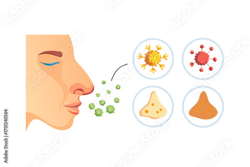 Closeup of a human nose exhaling small green particles and airborne allergens