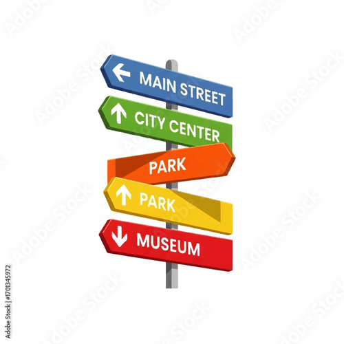 Colorful directional signs indicating destinations like Main Street, City Center, Park, and Museum