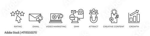 Creative Digital Growth Icons set vector illustration outline with  Rating, Email, Video marketing, Smm, Attract, Creative content, Growth