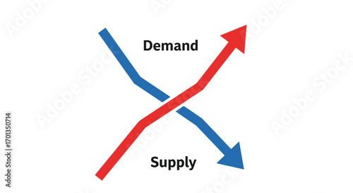 Dynamic illustration of supply and demand with upward and downward arrows perfect for business presentations and economic analysis, Generative AI.