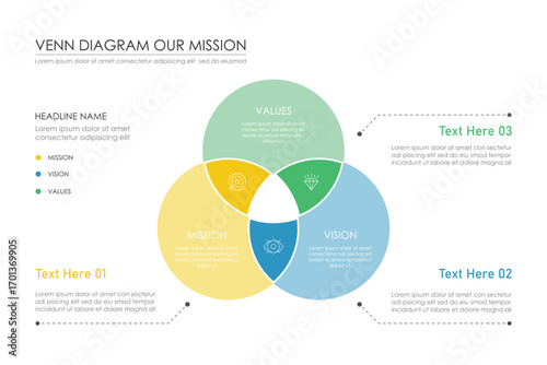 Venn diagram infographic chart template for business 3 parts, options, presentation with venn diagram elements vector illustration.	