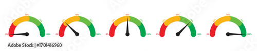 Progress Indicators fro 0 to 100 Dashboard Tachometer-16