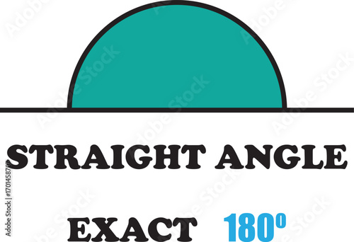 Mathematics Straight Angle  - Exact 180 degrees (180°)