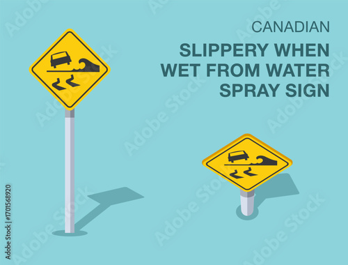 Traffic regulation rules. Isolated canadian "slippery when wet from water spray" road sign. Front and top view. Flat vector illustration template.